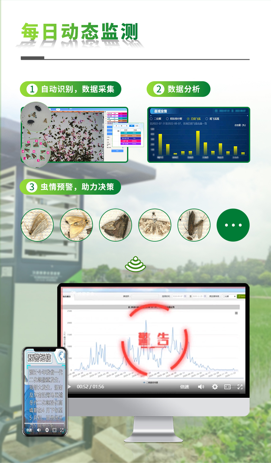 智能虫情测报灯