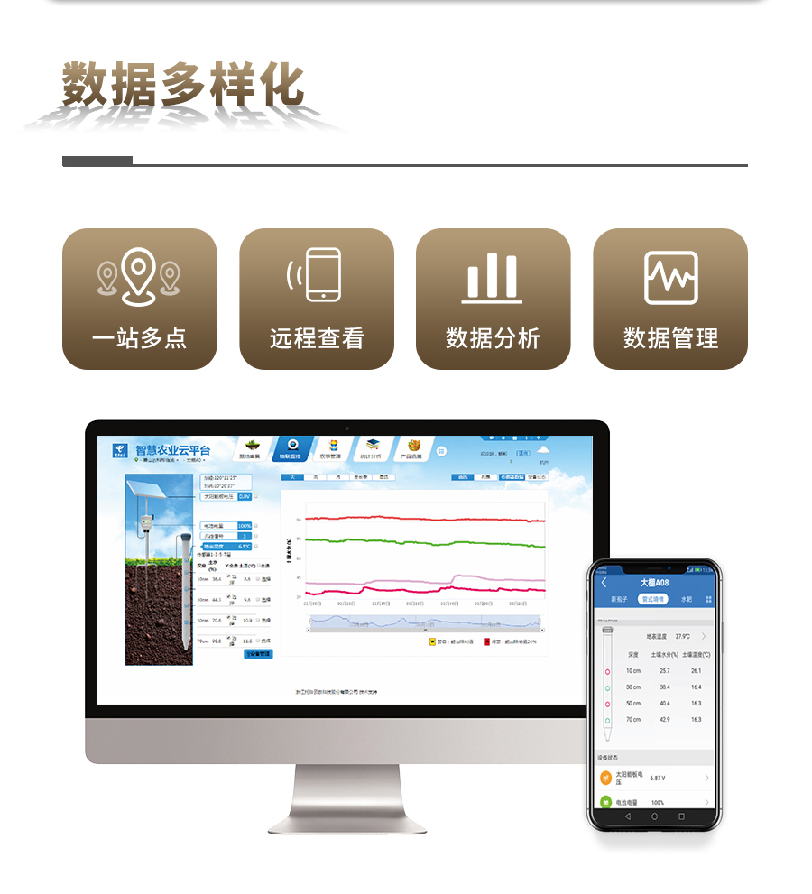 土壤墒情自动监测仪