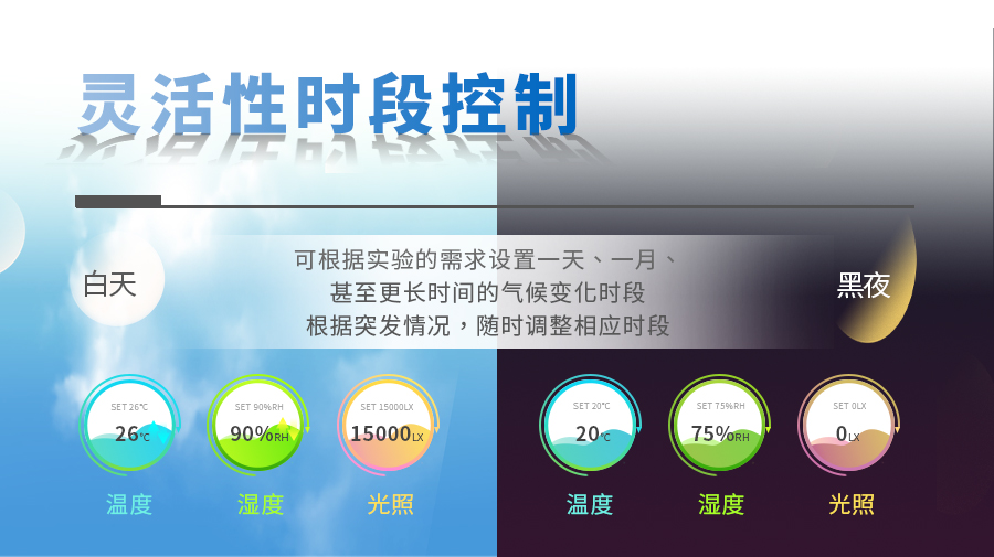 智能人工气候箱